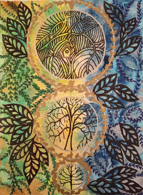 Chakras
